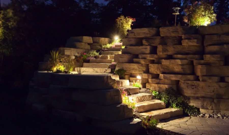 Security Lighting in Roanoke